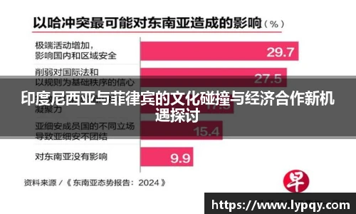 球王会官网