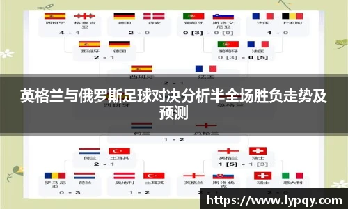 球王会网址