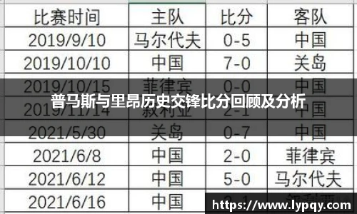 球王会官网