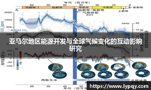球王会官网